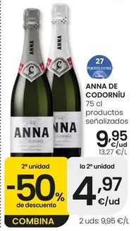 Anna De Codorníu