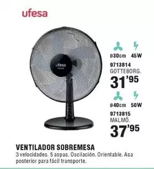 Ufesa - Ventilador Sobremesa