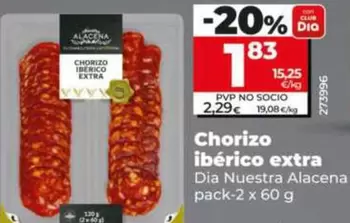 Dia Nuestra Alacena - Chorizo Ibérico Extra