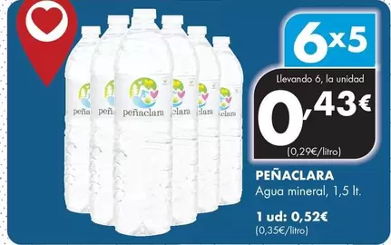 Selectos Peñaranda - Agua Mineral