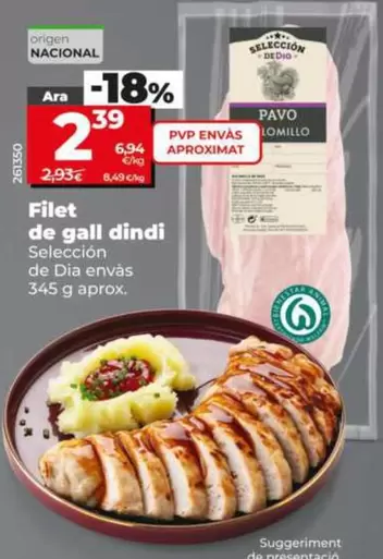 Seleccion De Dia - Solomillo De Pavo 
