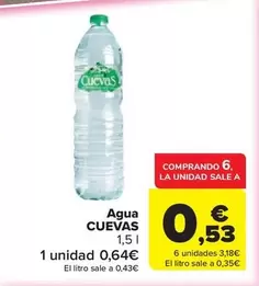 Cuevas - Agua