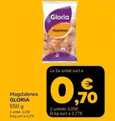Gloria - Magdalenes