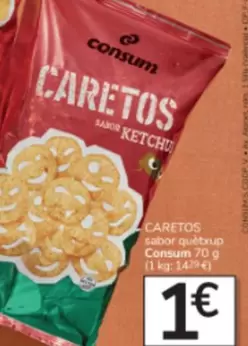 Consum - Caretos