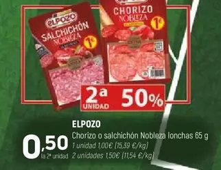 elpozo - Chorizo O Salchichon Nobleza Lonchas