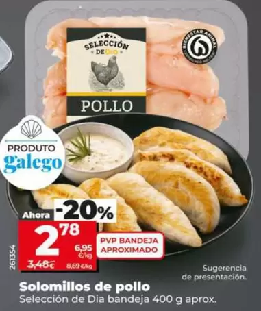Seleccion De Dia - Solomillos De Pollo 