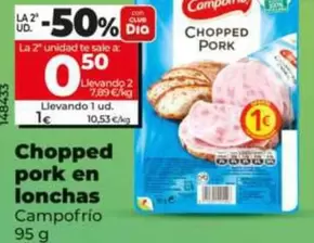 Campofrío - Chopped Pork En Lonchas