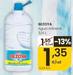 Bezoya - Agua Mineral