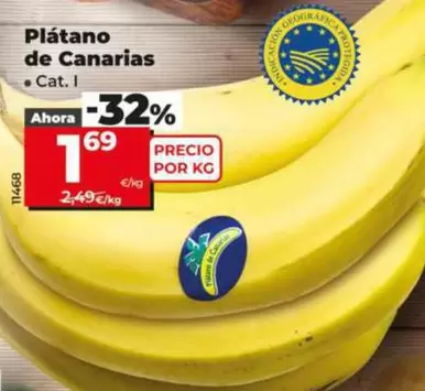 Plátano De Canarias
