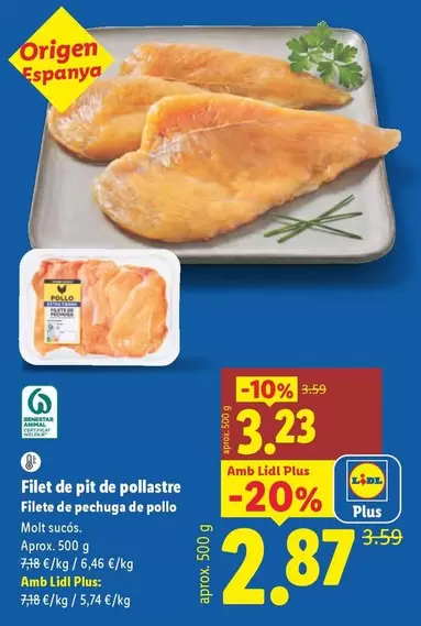 Filete De Pechuga De Pollo