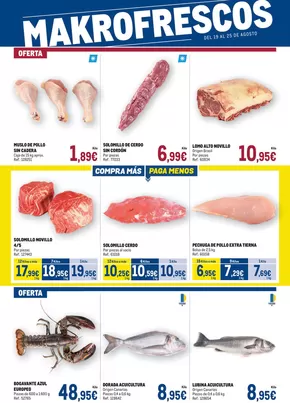 Makro Fresco Canarias