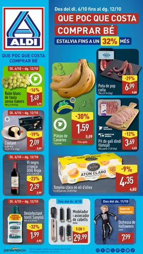 Qué poco cuesta comprar bien