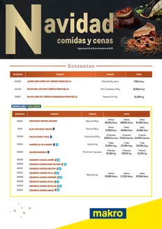 Catálogo Makro en Huesca | Menú Navidad Sur 2 | 2025-12-24T00:00:00.000Z - 2025-12-29T00:00:00.000Z