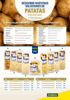 Catálogo Makro en Villanueva del Ariscal | Precortados Frutas y Verduras Canarias | 2026-01-23T00:00:00.000Z - 2026-02-02T00:00:00.000Z