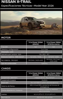 Catálogo Nissan en Puerto Lope | Ficha Tecnica Nissan X Trail | 2026-05-20T00:00:00.000Z - 2026-12-31T00:00:00.000Z
