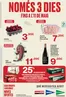 Catálogo Hipercor | Fins A L’11 De Maig | 2026-05-08T00:00:00.000Z - 2026-05-11T00:00:00.000Z
