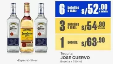JOSE CUERVO