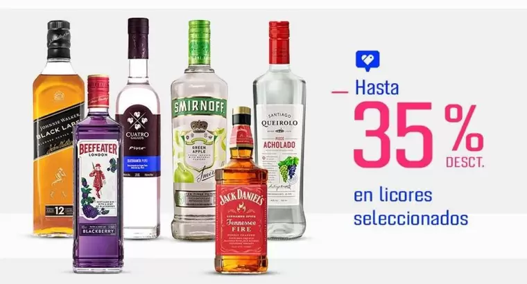 Beefeater - Licores seleccionados