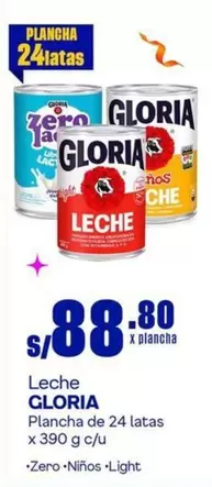 Gloria - Leche