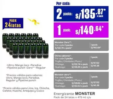 Monster -  Zero