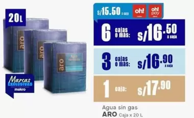 Aro - Agua sin gas
