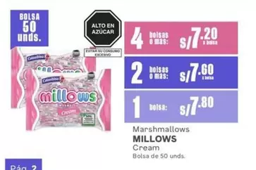 MILLOWS