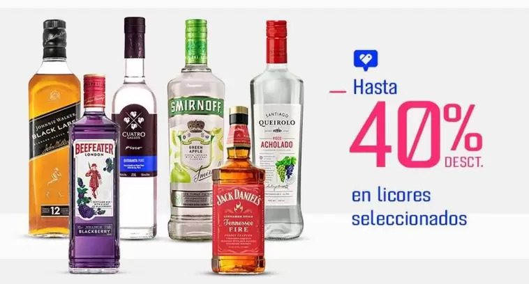 Beefeater - Licores Seleccionados