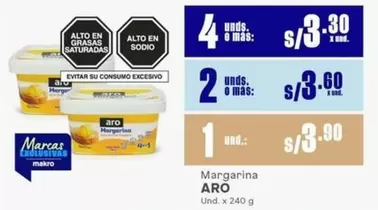 Aro - Margarina