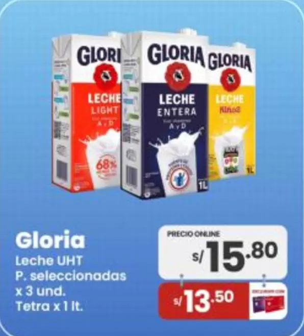 Gloria - Leche UHT
