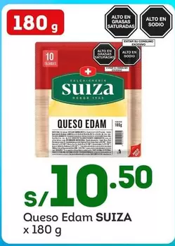 Suiza - Queso Edam