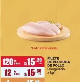 FILETE DE PECHUGA DE POLLO Congelado