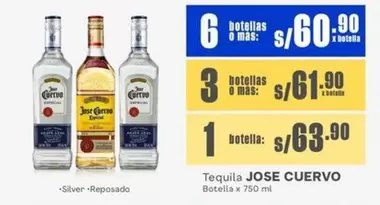 JOSE CUERVO