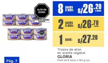 Gloria - Trozos de atún en aceite vegetal
