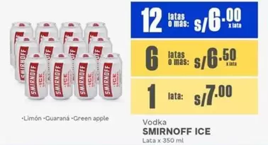 Smirnoff - ICE