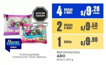 Aro - Marshmallows