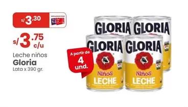 Gloria - Leche niños