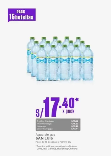 San Luis - Agua sin gas