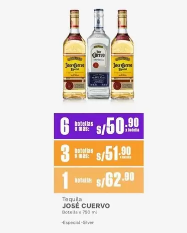 JOSÉ CUERVO