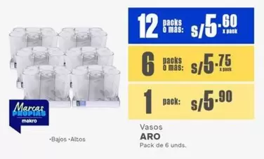 Aro - Vasos ARO