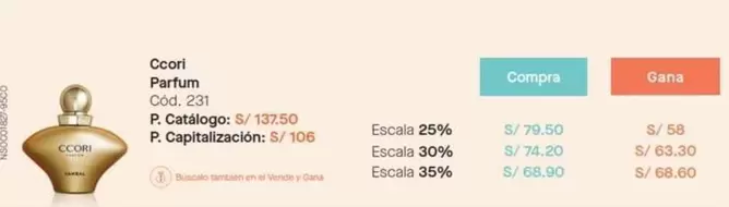 Ccori - Parfum Cod. 231