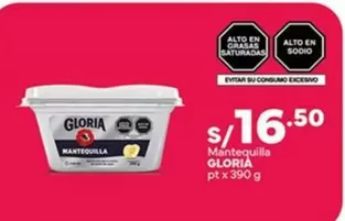 Gloria - Mantequilla