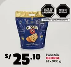 Gloria - Panetón