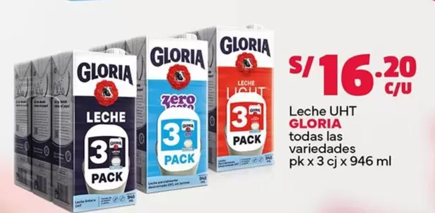 Gloria - Leche UHT