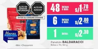 Baldaracci - Panetón BALDARACCI