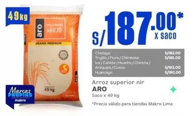Aro - Arroz superior nir