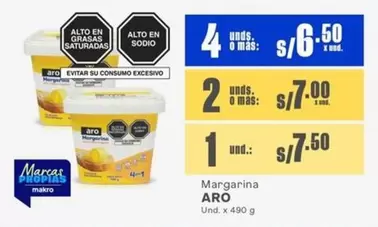 Aro - Margarina