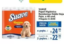 Suave - Papel Higiénico Resistemax Doble Hoja