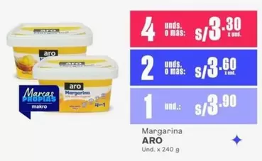 Aro - Margarina