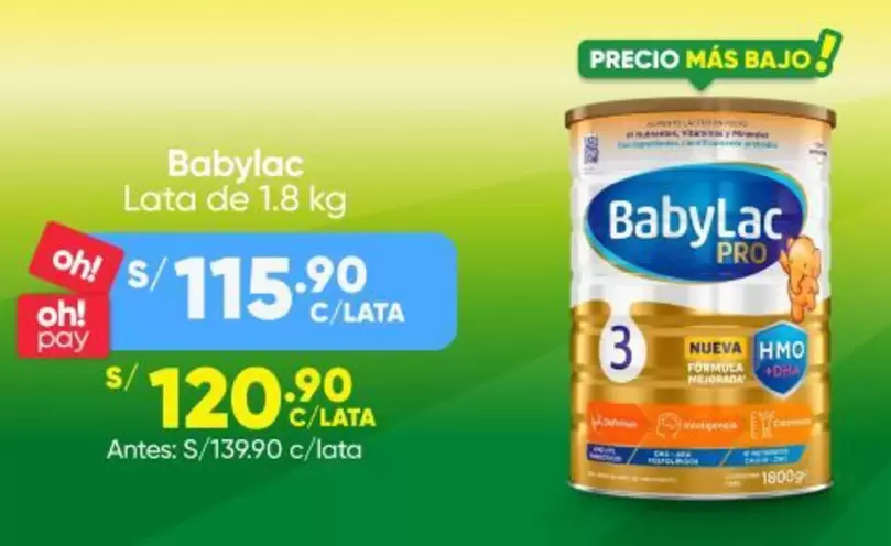 Pro - Lata de 1.8 kg