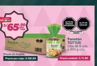 Tottus - Panetón